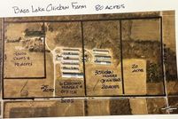 Farm Property for sale in Starke County, Indiana