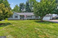 Residential Property for sale in Prince William County, Virginia
