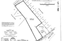 Ranch Property for sale in Clayton County, Georgia
