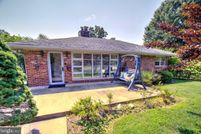 Farm Property for sale in Fairfax County, Virginia
