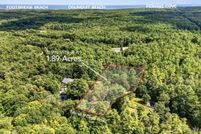 Farm Property for sale in York County, Maine