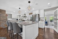 Farm Property for sale in Frederick County, Maryland