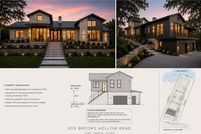 Ranch Property for sale in Travis County, Texas
