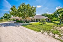 Farm Property for sale in Tom Green County, Texas