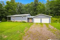 Farm Property for sale in Chautauqua County, New York