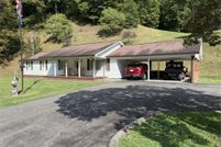 Farm Property for sale in Buchanan County, Virginia