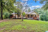 Ranch Property for sale in Jefferson County, Alabama
