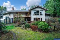 Farm Property for sale in Clackamas County, Oregon