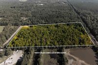 Farm Property for sale in Saline County, Arkansas