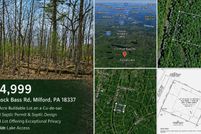 Property for sale in Pike County, Pennsylvania