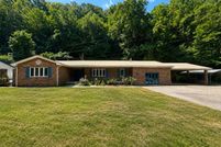 Farm Property for sale in Pike County, Kentucky