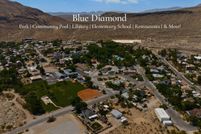 Farm Property for sale in Clark County, Nevada