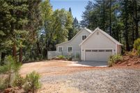 Farm Property for sale in Yuba County, California