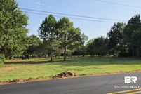 Commercial Property for sale in Baldwin County, Alabama