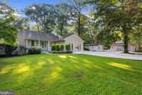 Farm Property for sale in Anne Arundel County, Maryland
