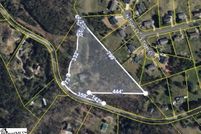 Property for sale in Greenville County, South Carolina