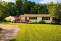 Farm Property for sale in Shawano County, Wisconsin