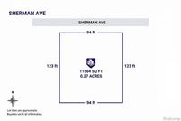 Undeveloped Land for sale in Macomb County, Michigan