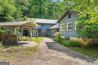 Farm Property for sale in Rabun County, Georgia