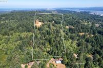 Farm Property for sale in Coos County, Oregon