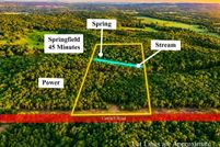 Farm Property for sale in Wright County, Missouri