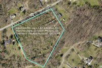 Farm Property for sale in Montgomery County, Maryland
