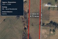 Ranch Property for sale in Benton County, Arkansas