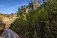 Property for sale in Dawson County, Georgia