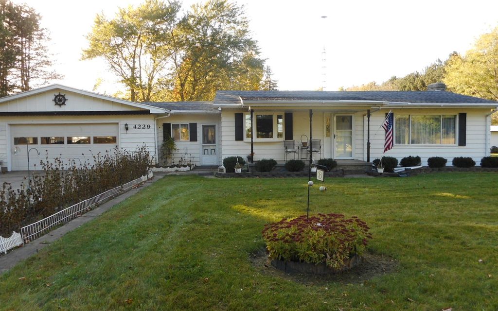 20 acres, Flushing, MI, Property ID 8708489 Land and Farm