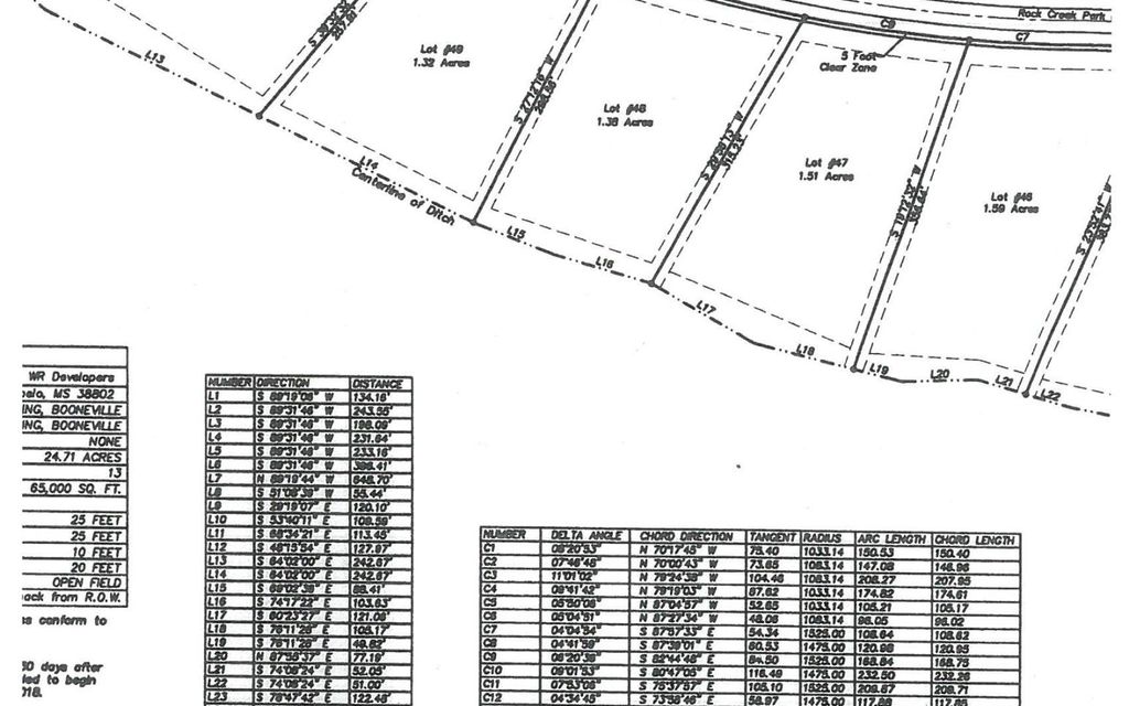 1.58 acres, Tupelo, MS, Property ID 9008148 Land and Farm