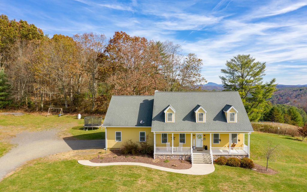 20.1 acres, Dugspur, VA, Property ID 10094800 Land and Farm