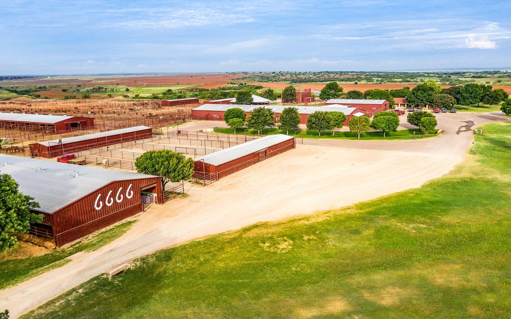 142372 acres, Guthrie, TX, Property ID 11918844 Land and Farm